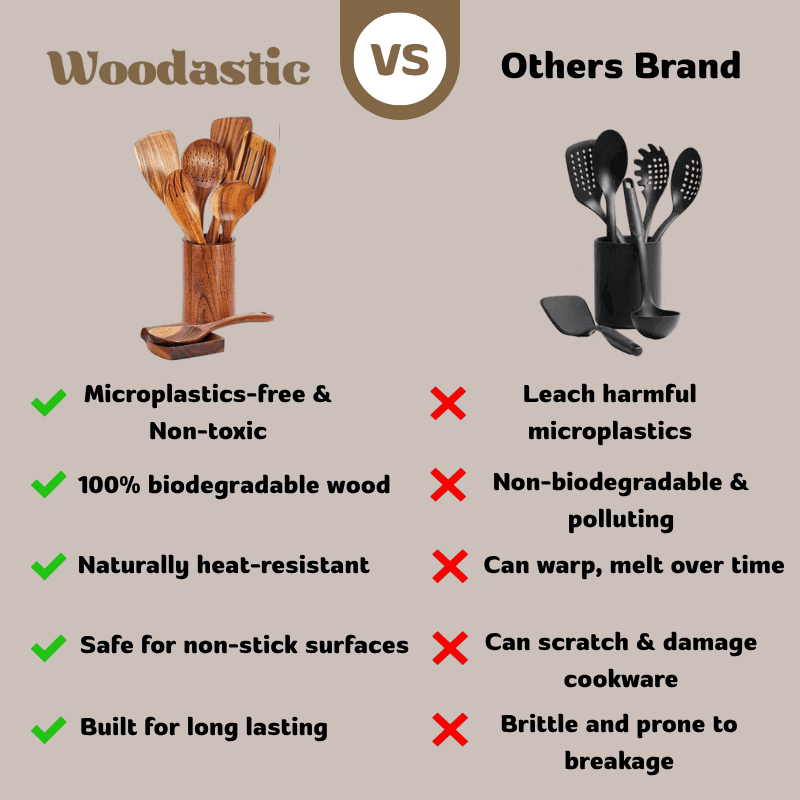 Woodastic™ 9Pcs Teak Utensil Set