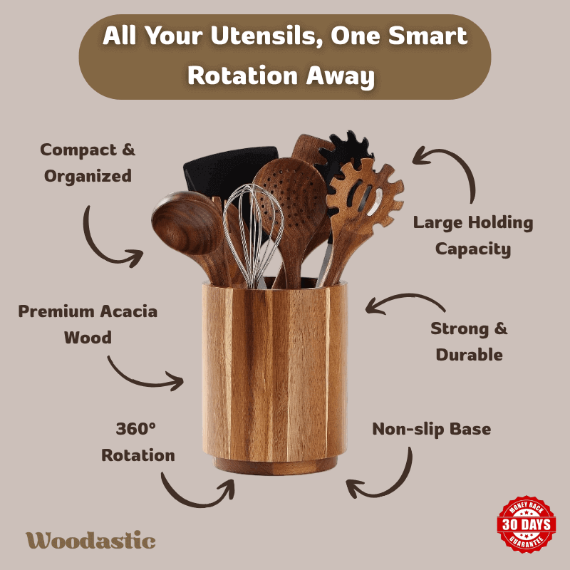 Acacia 360 rotating holder with features 